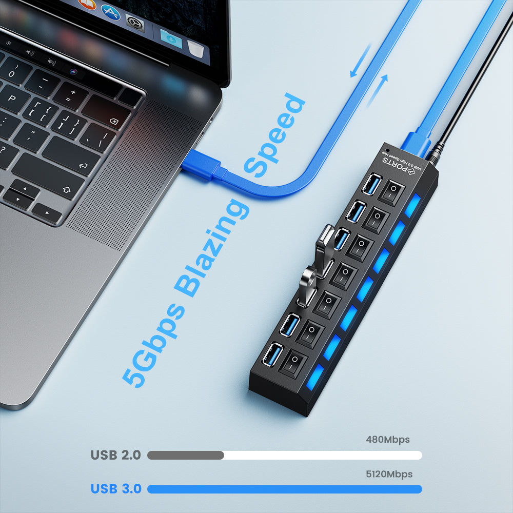 TechHub™ USB 3.0 High Speed + GIFT
